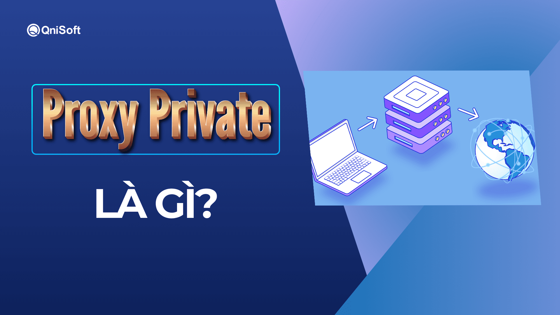 Tìm hiểu về Proxy private