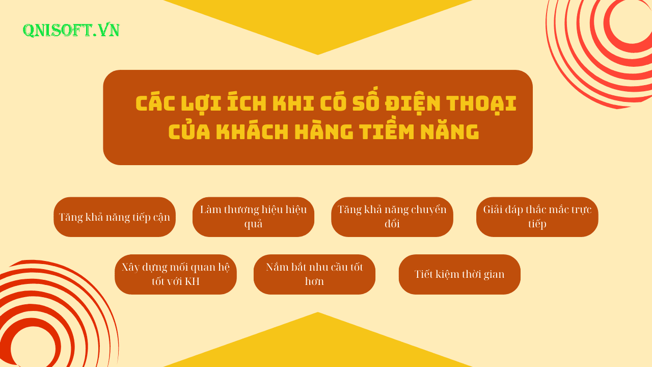 Các lợi ích khi có số điện thoại của khách hàng - Cách có số điện thoại khách hàng tiềm năng