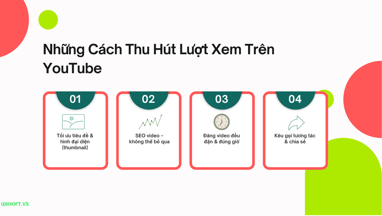 cách thu hút view