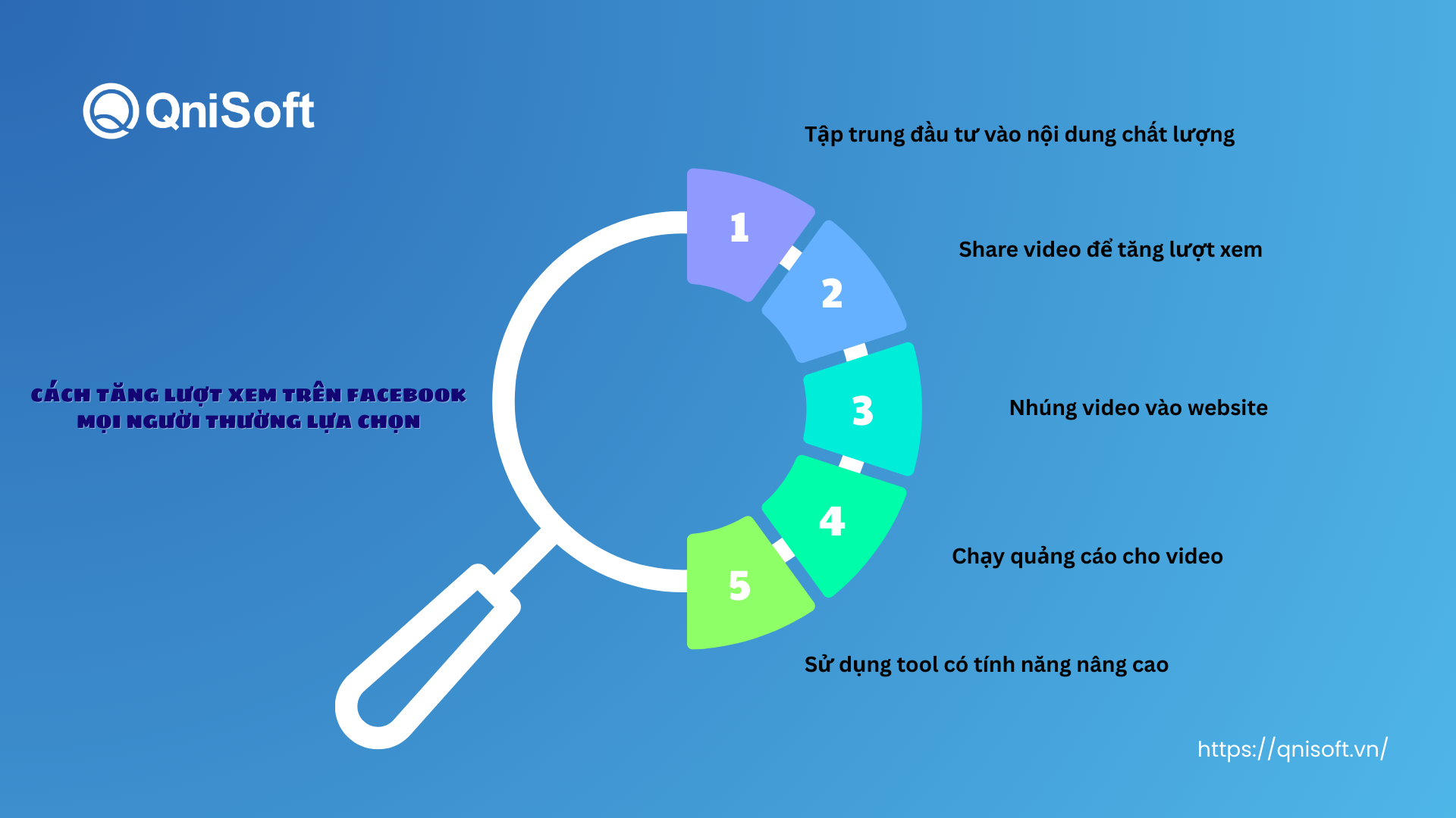 Cách tăng lượt xem trên Facebook mọi người thường lựa chọn